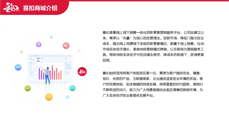 长沙的喜扣CDM商城是做什么的