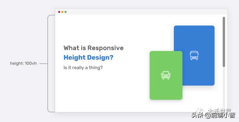 响应式网页设计的作用,响应式网页设计说明