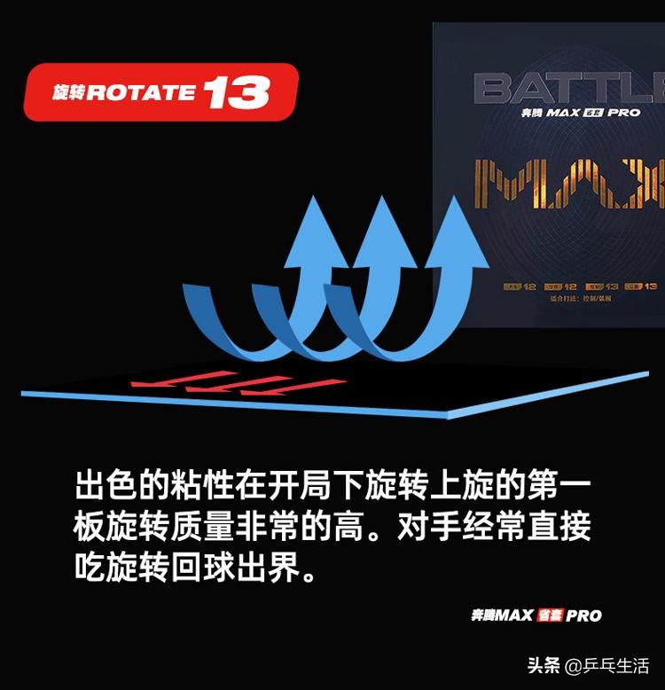 729奔腾max胶皮和奔腾2蓝海绵区别,729奔腾2蓝海绵套胶需要灌胶吗