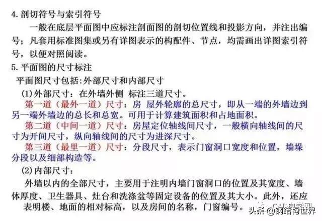 燃气工程图纸识图教程,工程图纸识图