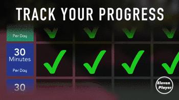 足球想要轻松过人应该练什么,刚刚开始学篮球怎么练