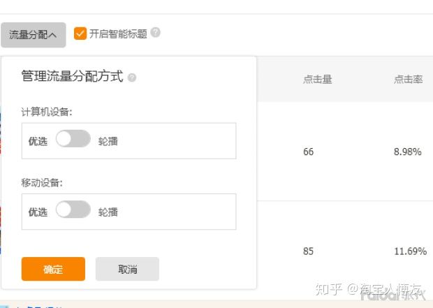 百万店打造模式,百万级别电商运营
