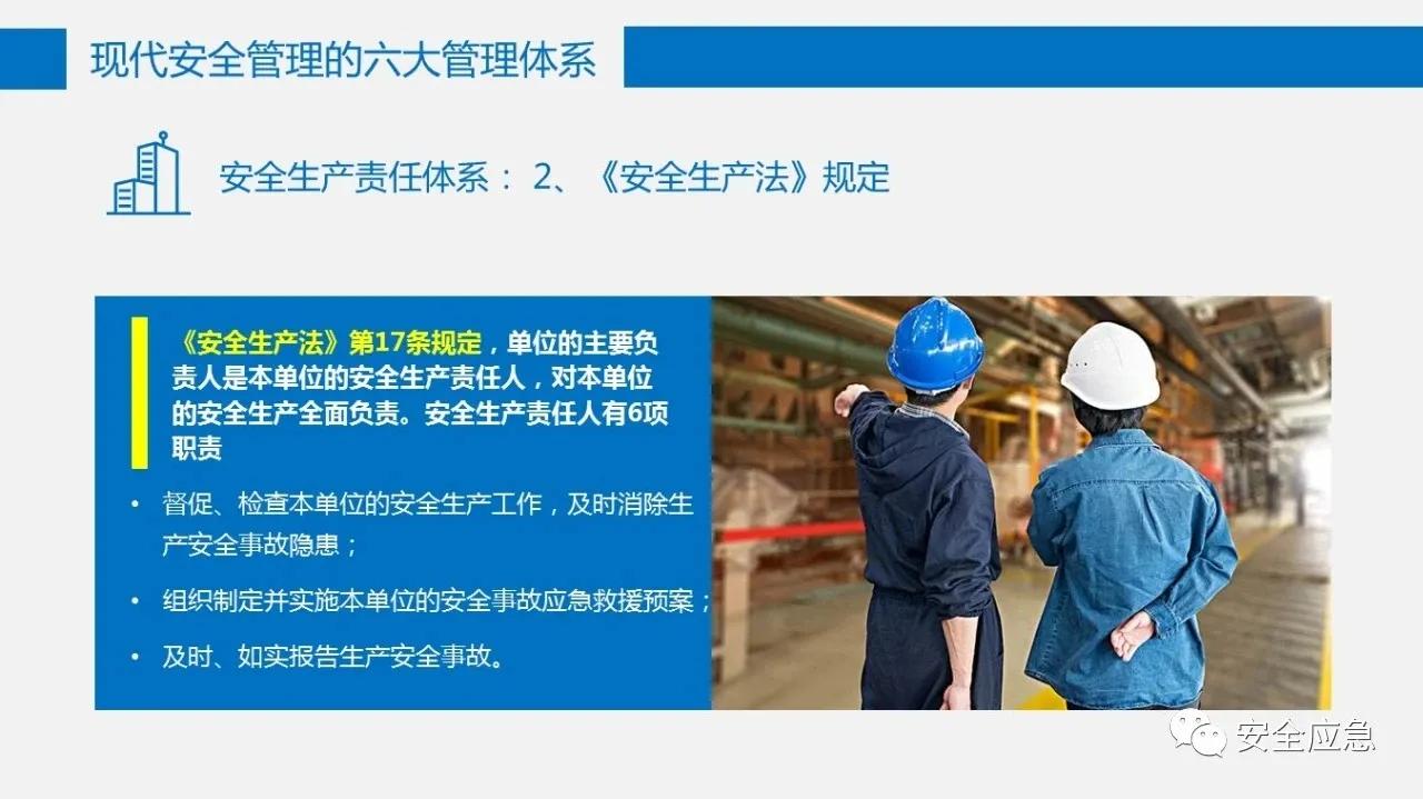 六大安全管理体系,六大安全理念是哪六个