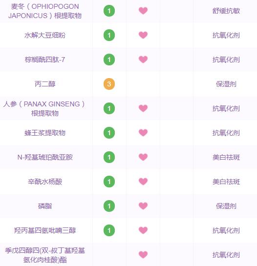 抗初老肌肤的方法,抗初老的正确护肤步骤