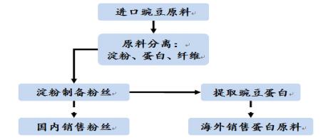 双塔食品明天还会涨停吗,双塔食品股票涨停