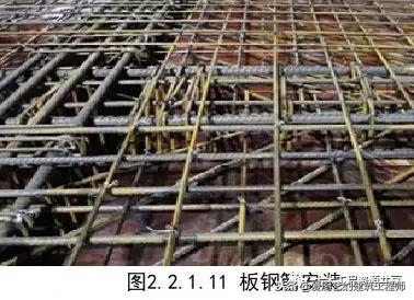 建筑主体结构施工图纸讲解,工程实体质量精细化图集