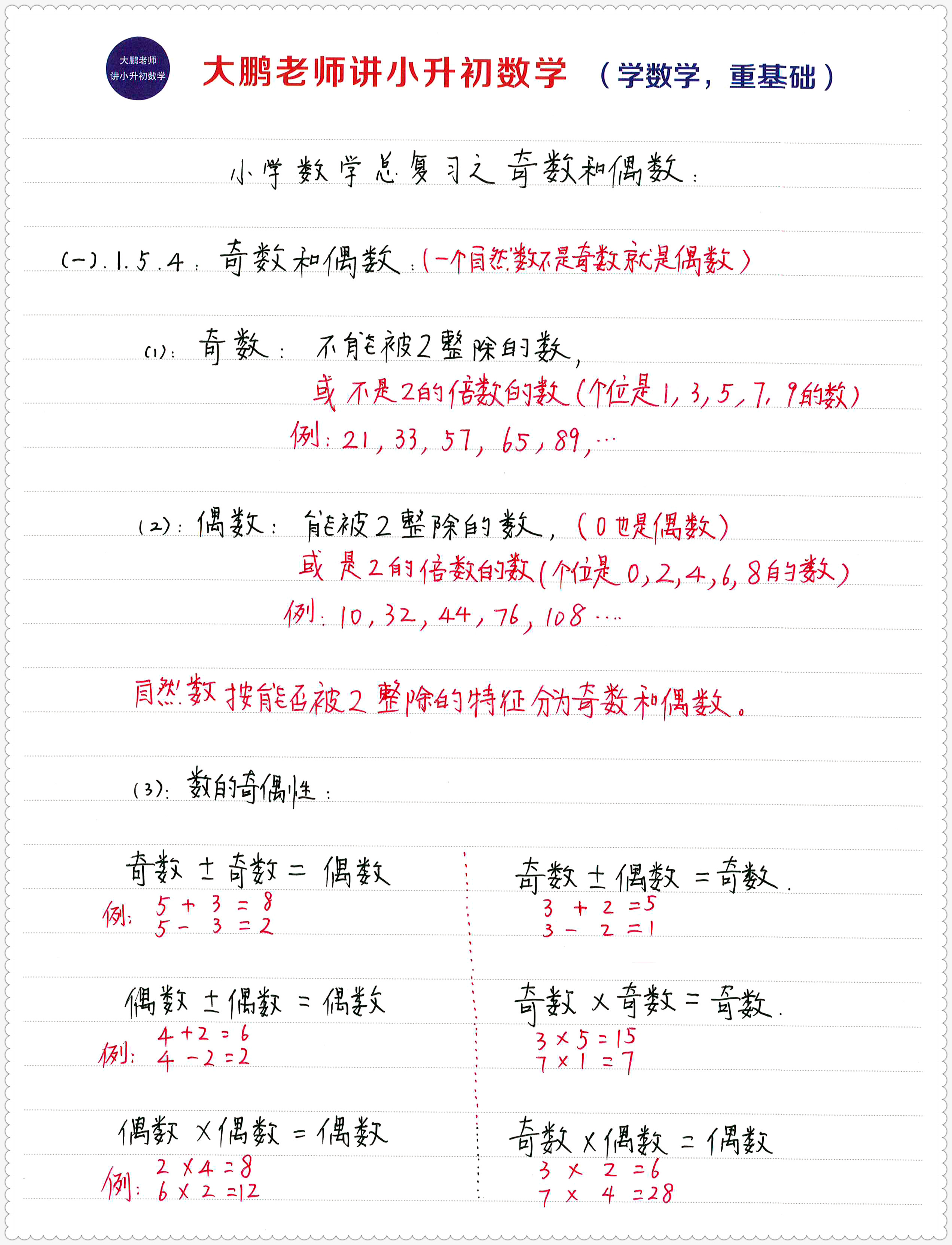 小升初数学倍数题讲解,小升初数学因数和倍数的认识