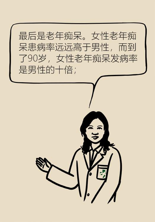 这病影响女人后半生，只有懂得面对，才能让你更加从容