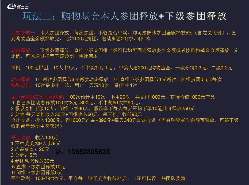 电商拼团模式赚钱方法,盈喜电商拼团模式背后原理