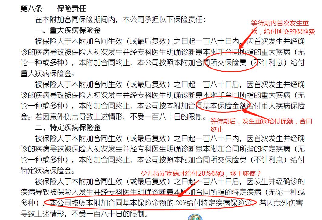 国寿福少儿可以保什么,少儿国寿福值不值得买