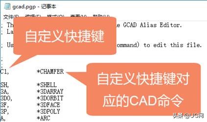 cad怎么设置自定义快捷键命令,cad自定义快捷键怎么设置最方便