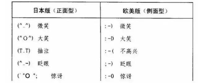 石头记的游戏解说,石头记游戏通关