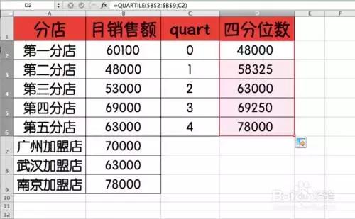 5个职场必备excel函数,工作中最常用的excel函数大全