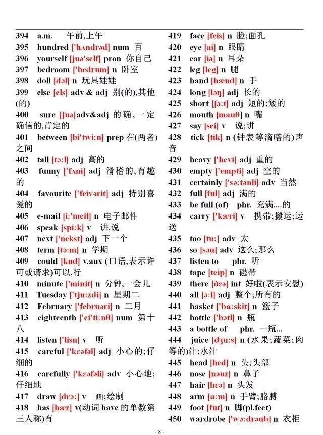初中英语单词必背1600含音标,初中英语1500必背单词分类整理