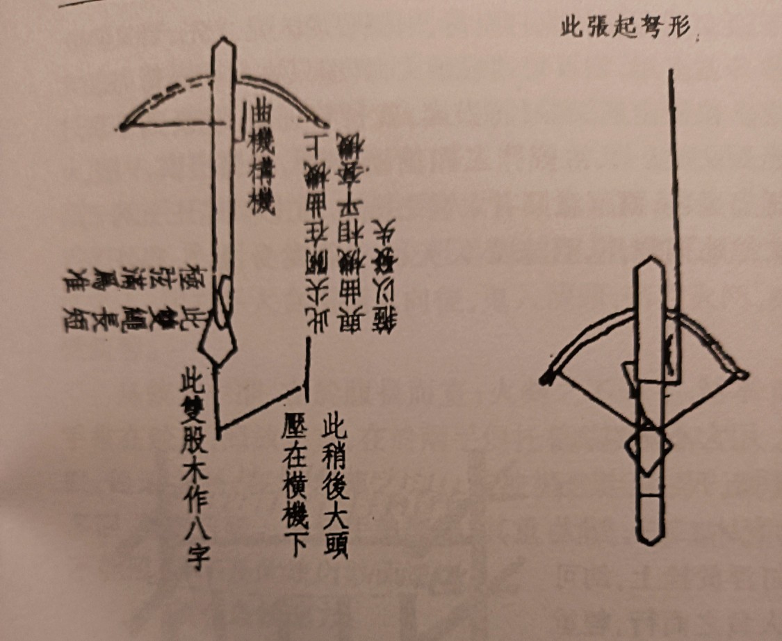 戚家军巷战武器,戚家军发明的武器