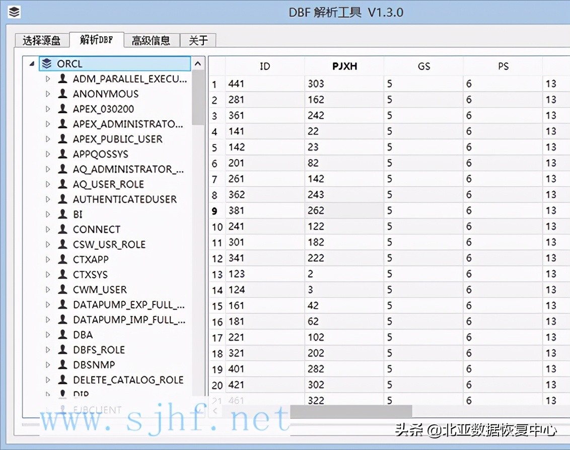 Oracle数据库恢复,oracle物理异机数据库怎么恢复
