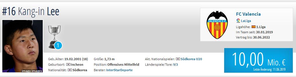 下一个孙兴慜！韩国18岁超新星获世青赛金球奖42年神迹诞生