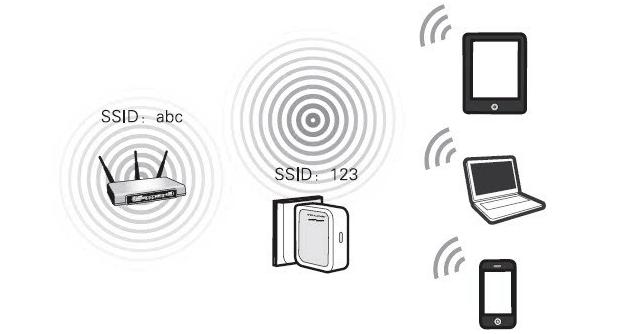 华硕灵耀u3000评测,华硕灵耀ac3000锐捷星耀m32