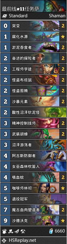 炉石传说新赛季标准卡组推荐,炉石传说目前最强卡组