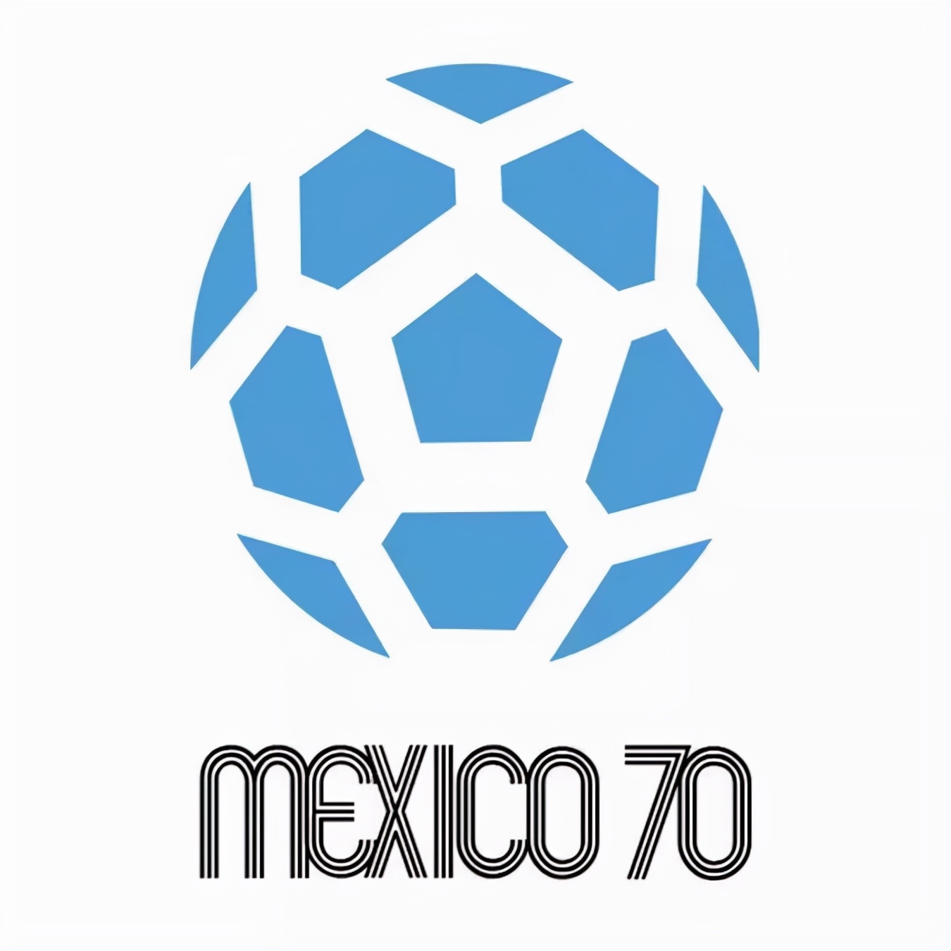 足球科普系列球的历史,足球各种赛事科普