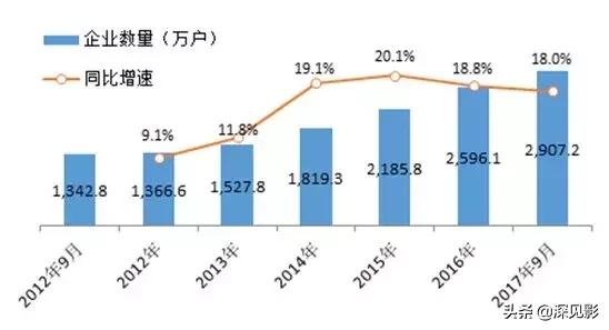 美国制裁华为对华为手机有影响吗,美国制裁华为对华为的影响