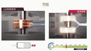 告别连续多日的阴雨湿冷天气,告别潮湿的天气