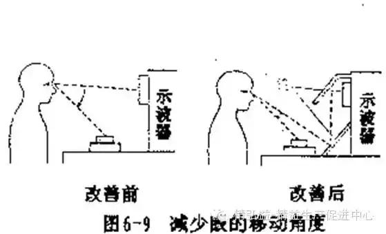 运动动作分析软件,体育动作分析软件