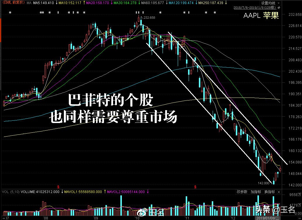 学会体系和研究功课，挖掘下一个摩恩电气