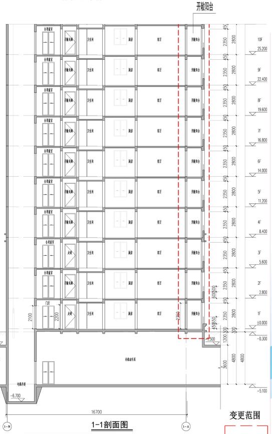葛塘街道保障房规划,葛塘街道保障房