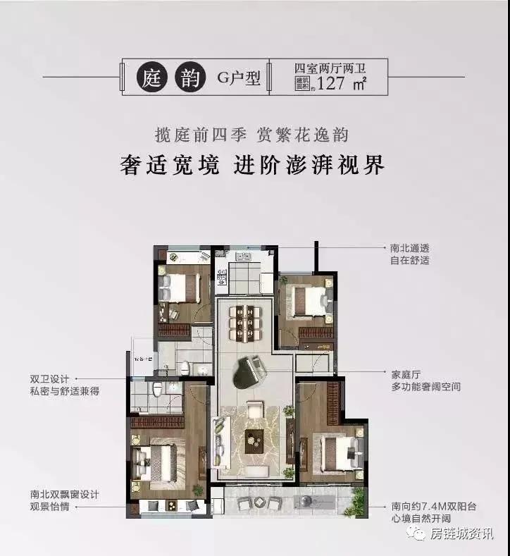 年终盘点NO.9黄埭提出复兴战略，房产起飞？网签给你真相