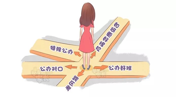 在上海没房可以上初中吗,在上海没有房产和户口可以上学吗