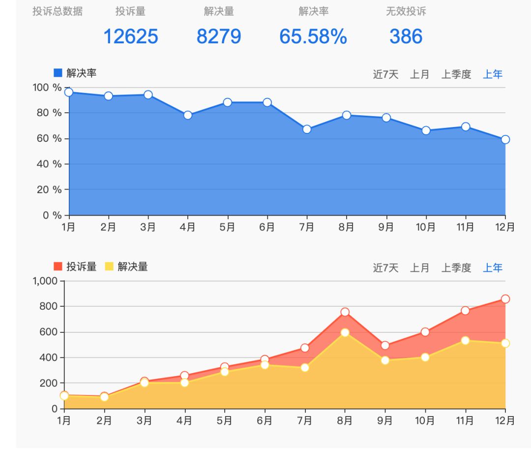 玖富美股财报,玖富美国上市吗