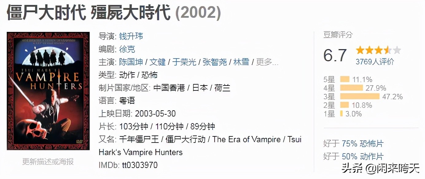 徐克被绿电影,徐克被人寻仇完整版