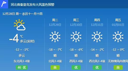 秦皇岛传销组织大揭秘,秦皇岛传销组织曝光