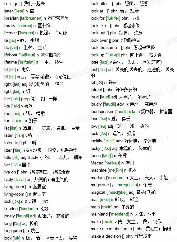 中考必备英语词汇1600词,中考1600单词全是书上的单词么