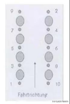 奔驰原厂资料查询方法,奔驰技术通报在哪看