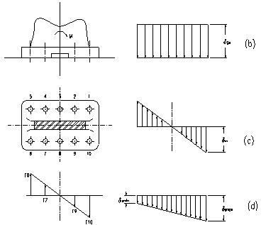螺纹连接和螺纹联接一样吗,螺纹连接的概念