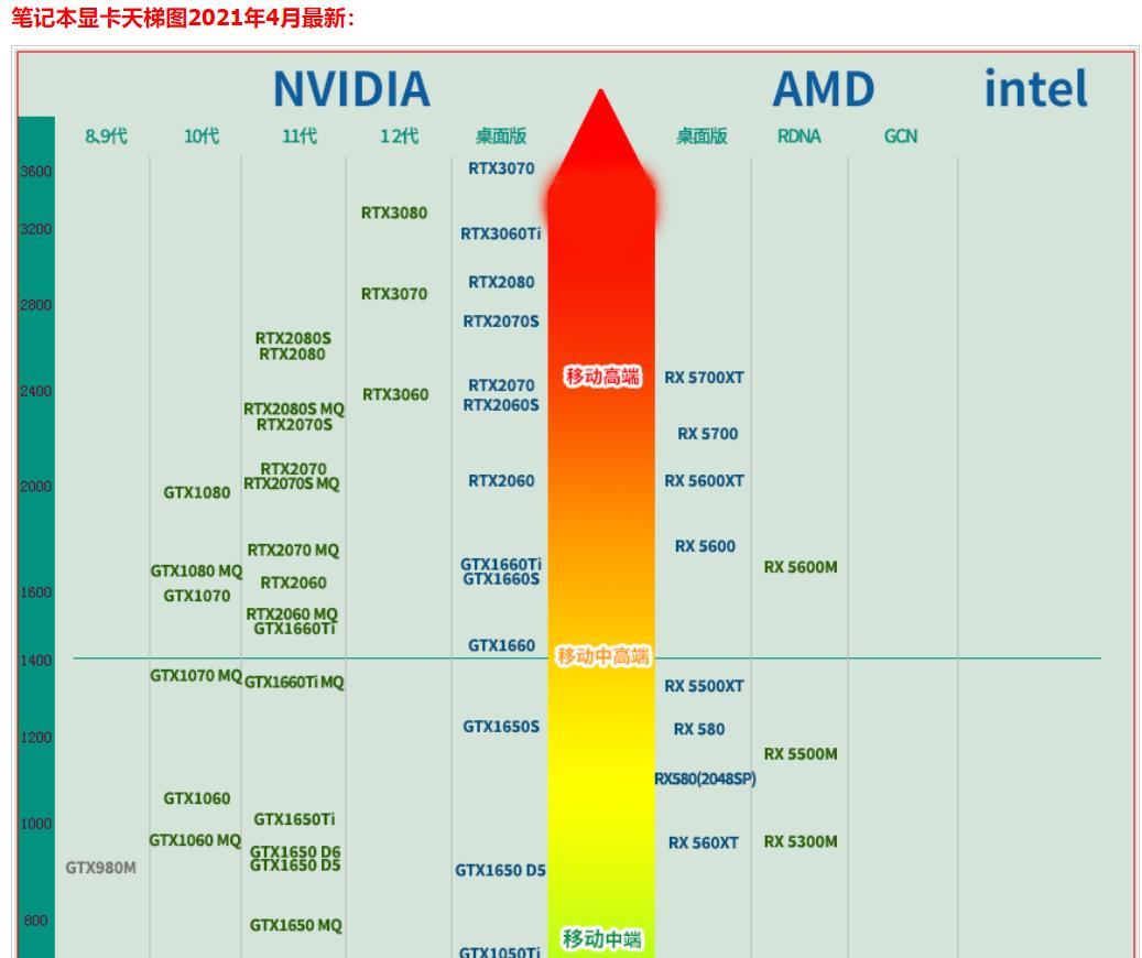 上海外星人线下实体店,上海alienware外星人专卖店