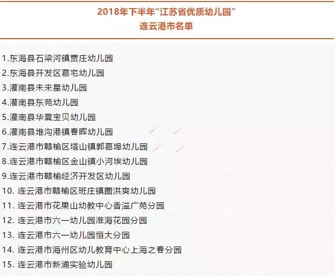 这个小学盖了2年!何时才能使用?|连云港楼市《小道消息》出炉!
