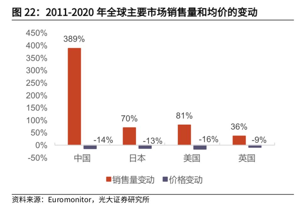 东鹏特饮为货车司机续航,提神醒脑的饮料东鹏