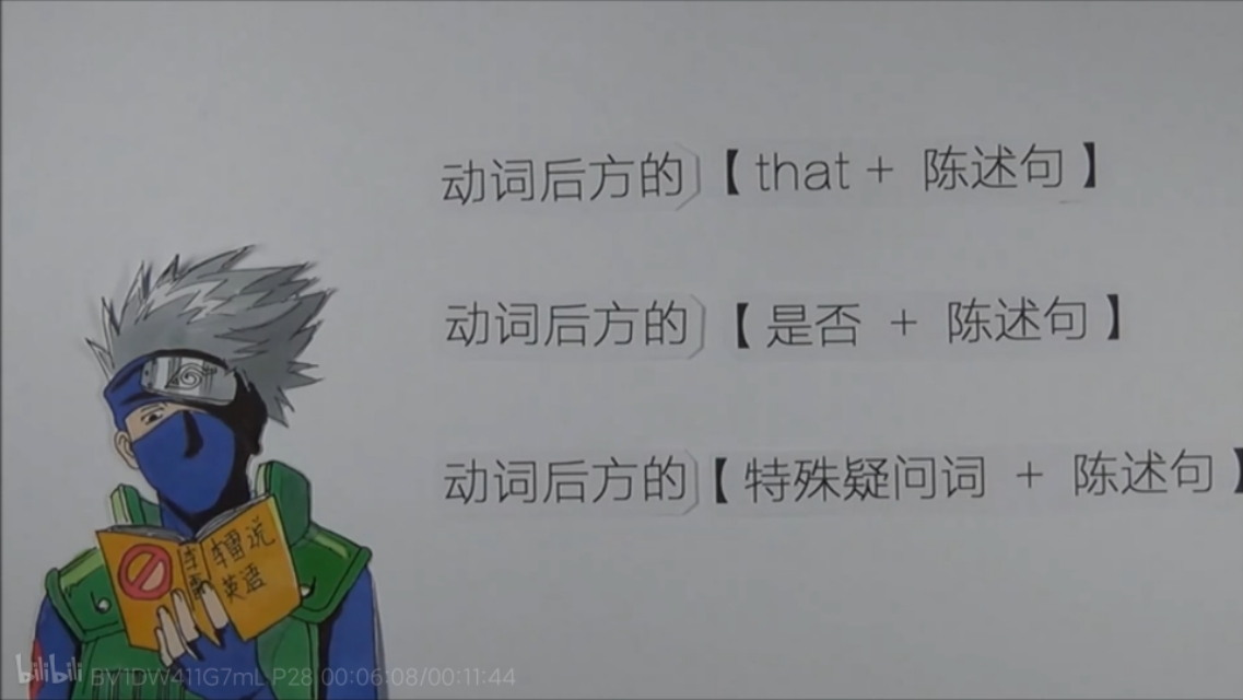 语法基础知识总结宾语从句,人教版宾语从句知识点