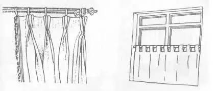 窗帘怎么测量多少米,窗帘悬挂方式