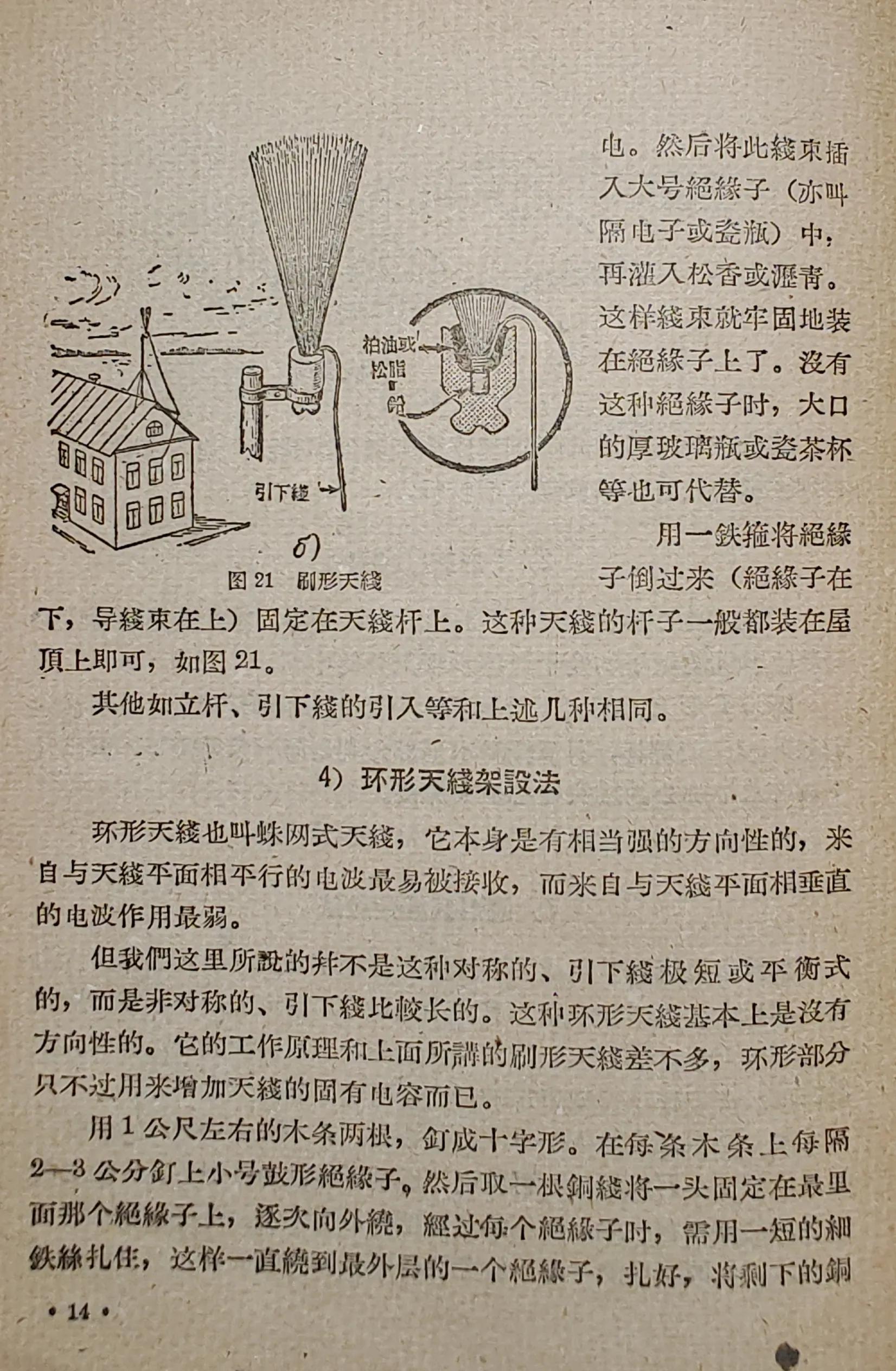 老收音机天线制作,50年代收音机线路图