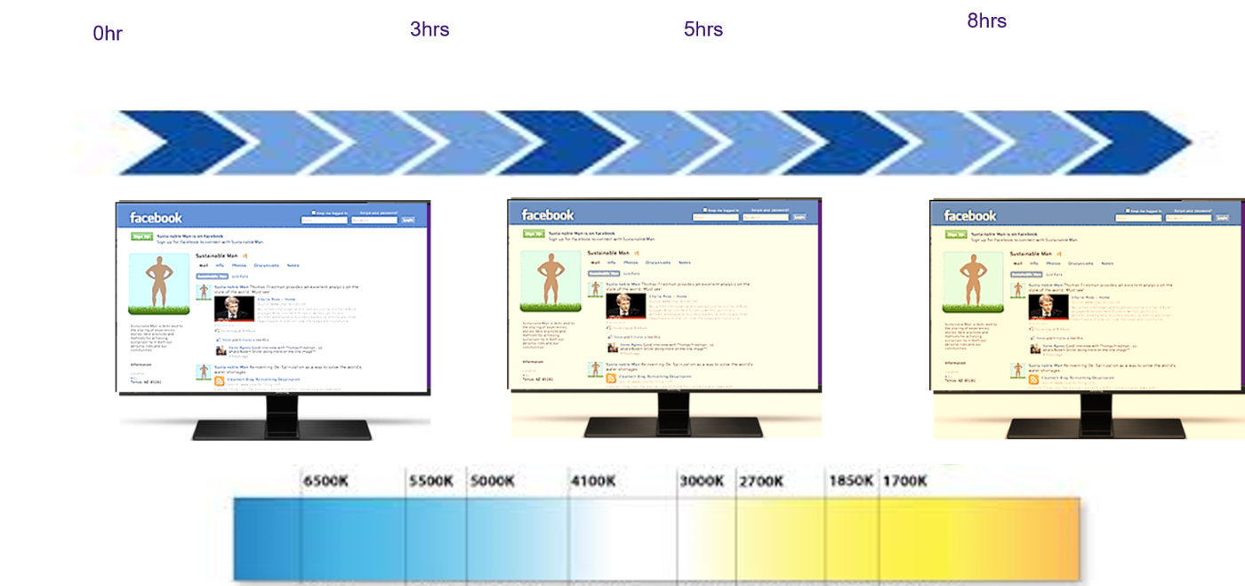 明基2k显示屏怎么样,明基32寸2k显示器型号