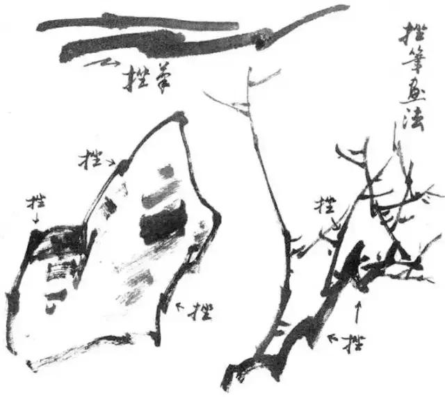 学会笔锋的正确方法,笔锋笔顺怎么练