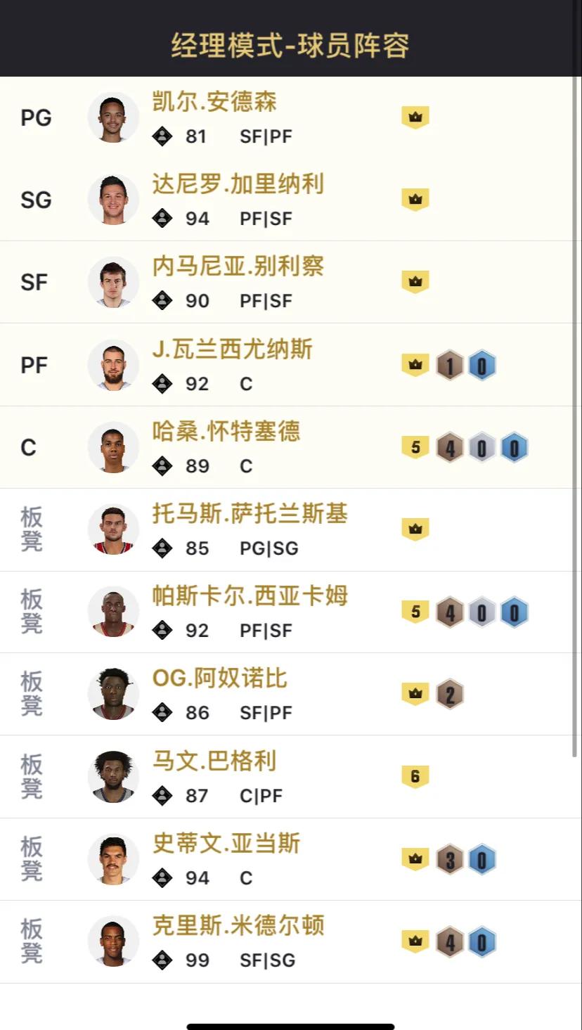 2kol2街头超巨段位球员推荐,2kol2超巨后面是什么段位