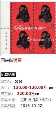 面值八分的猴票竟然价值上百万,猴票单枚最高价多少钱