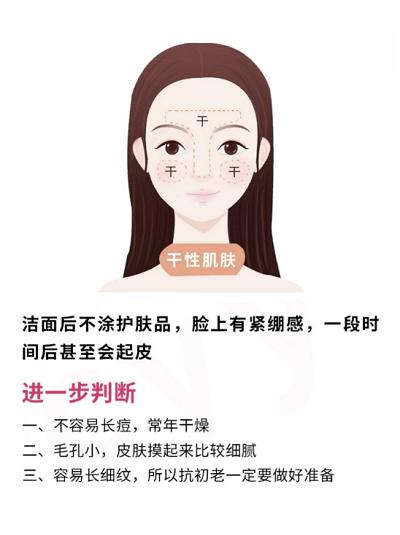 洗面奶哪个牌子好用性价比最高,平价洗面奶有类似芙丽芳丝洗面奶