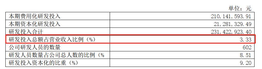 持有一只高分红的医药股，分析其最新公司年报数据，供参考