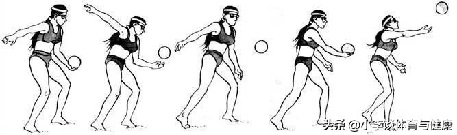 气排球入门基本功发球,中老年气排球入门要点
